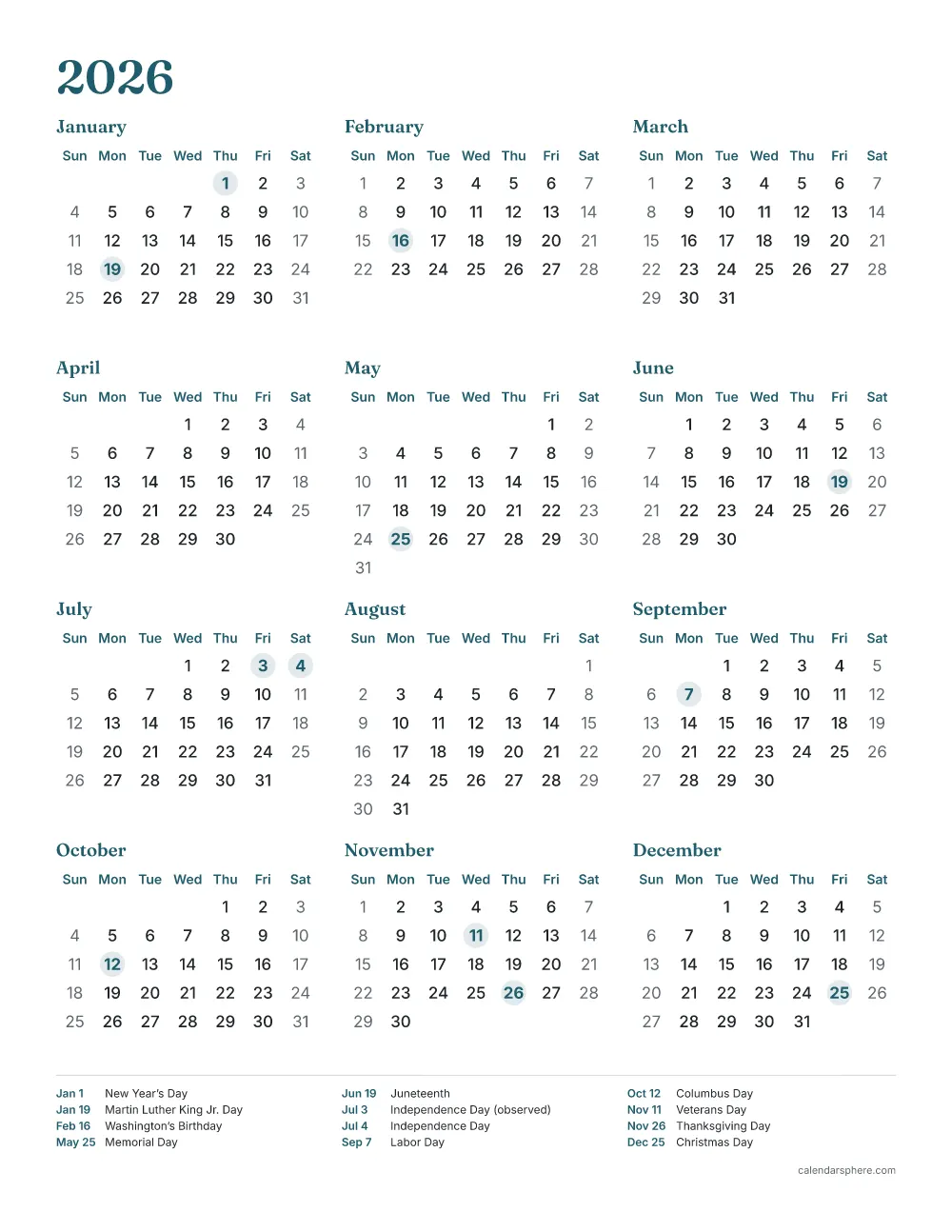 Printable 2026 calendar with twelve months on one page, starting Thursday January 1, with US federal holidays highlighted