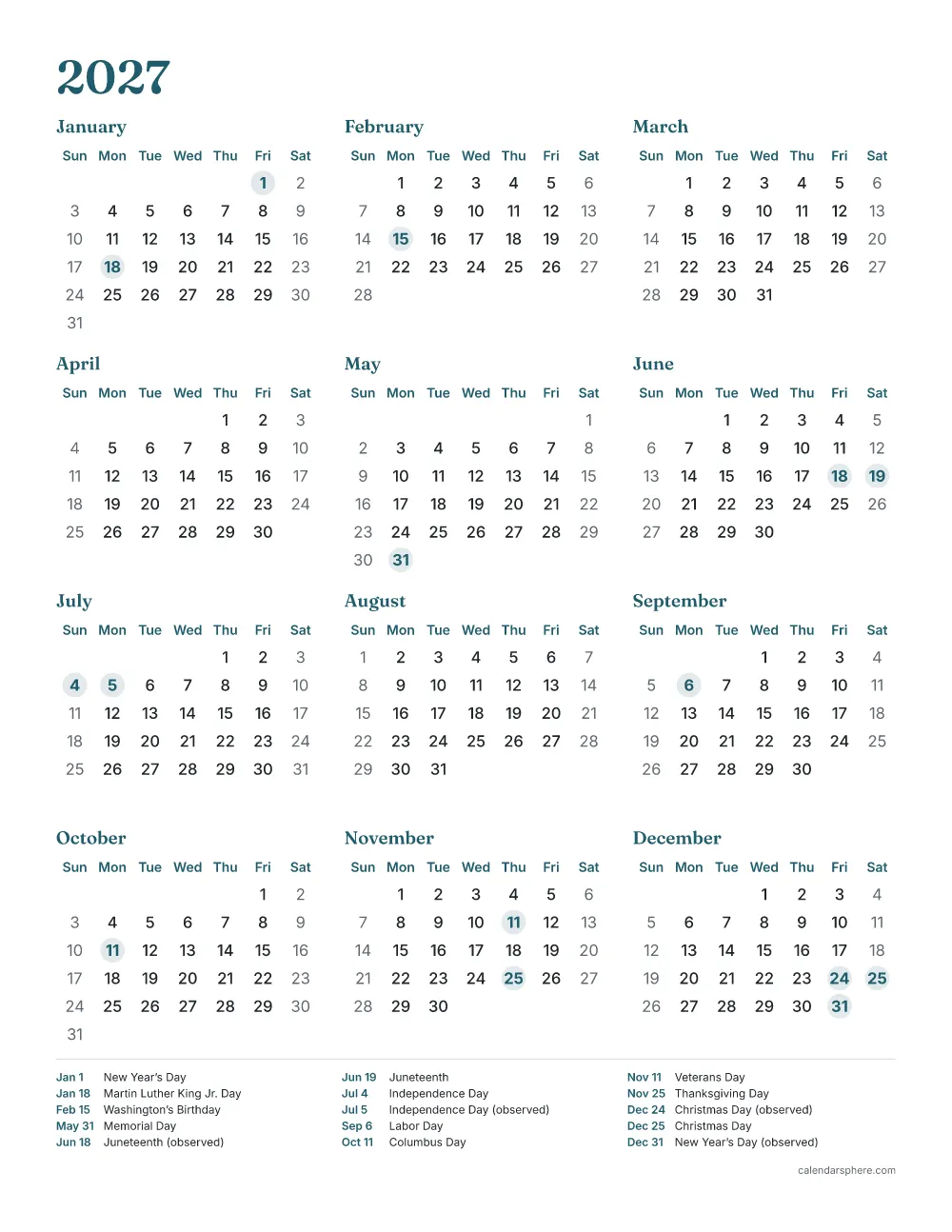 Printable 2027 calendar with twelve months on one page, starting Friday January 1, with US federal holidays highlighted